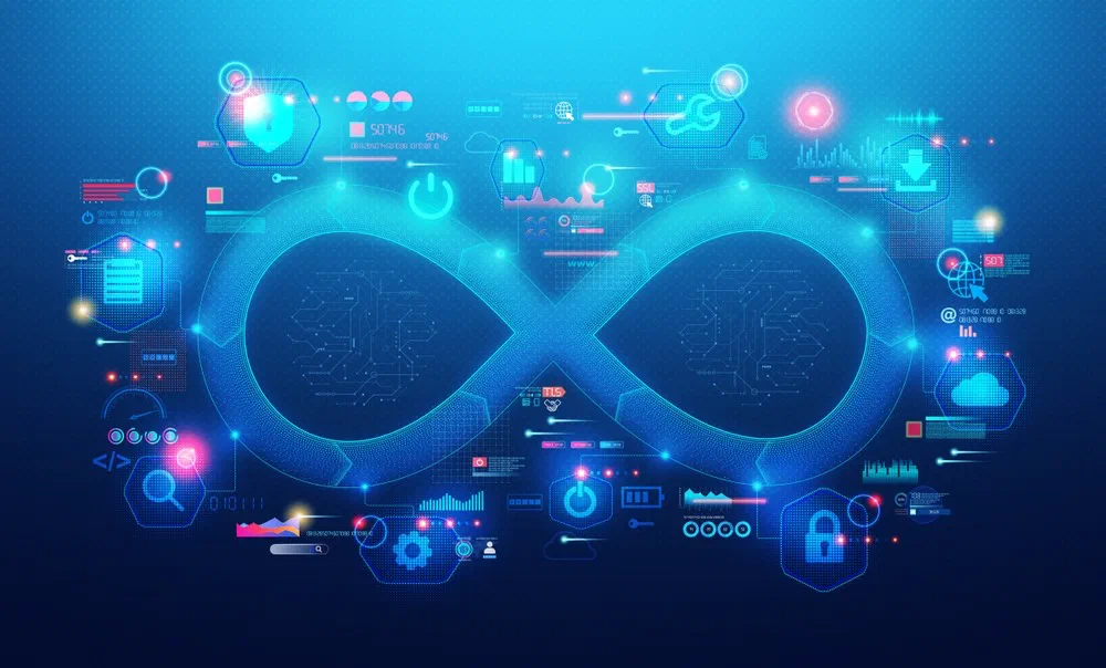 Glowing infinity loop of connected security icons - representing the continuous feedback cycle between IAST and RASP